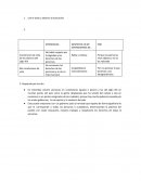 Esto puede mejorarse con un gobierno justo y honrado que reparta de forma igualitaria lo que le corresponde a todas las personas o ciudadanos, disminuyendo la pobreza del pueblo con mejor educación, mejores trabajos y respetando los derechos de todas la