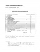 Análisis FODA para empresas emprendedoras de Viñedos