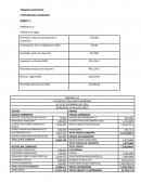 CUENTAS POR COBRAR COMERCIALES NETO(1)