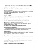 Los insumos son factores de producción que se usan para crear un bien o servicio. Los insumos pueden ser Humanos, de capital, administrativos, tecnológicos.