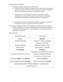 Personalidad- Psicometría