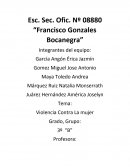 Violencia contra la mujer. Investigaсión si la mujer sufre de violencia doméstica