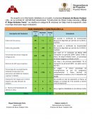 Informe Calificación RESSO EMIN ING Y CONST