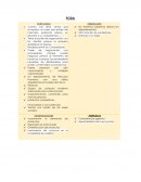 Fase 2 de proyectos de inversion