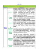 CUADRO RESUMEN SOBRE LINEAMIENTOS CONCEPTUALES BÁSICOS DE LA EDUCACIÓN AMBIENTAL