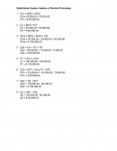 Mano de obra Determinar Costos, Gastos y Precios (Fórmulas)