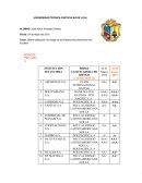Última calificación de riesgo de las instituciones financieras del Ecuador