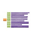 PARADIGMA: EMPÍRICO-ANALÍTICO-POSITIVISTA.