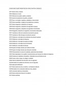 CONDICIONES SUBESTANDAR SEGÚN CARLOS MATEHU GONZALES