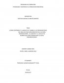 Gestion de cadena de abastecimiento