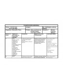 PLANIFICACIÓN QUINCENAL