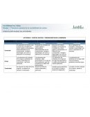 Actividad Costos, gastos y presupuestos en la empresa