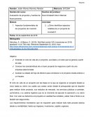 Actividad ¿Cómo identificar aspectos notables de un proyecto de inversión?