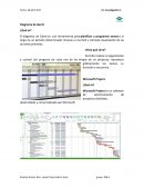 Diagrama de Gantt ¿Qué es?