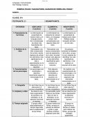 Rúbrica para lectura Mensual. Sakanuyosin, cazador de tierra del fuego.