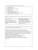 CASO AXE ventajas competitivas