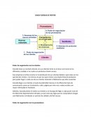 Cascada tiene un contacto directo con sus clientes tanto en el área rural como en las diferentes ciudades a las cuales sus productos tienen acceso.