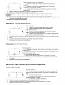 Observar el efecto de un resistor que controla el paso de la corriente.