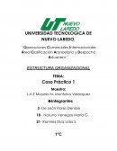 Operaciones Comerciales Internacionales Área Clasificación Arancelaria y Despacho Aduanero