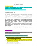 GUÍA DERECHO 2 PARCIAL DERECHO HUMANOS