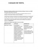 Menciona los distintos medios de venta que existen para llegar al cliente en una PyME que produce dulces típicos mexicanos.