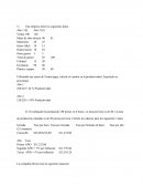 Procesos del el cambio en la productividad