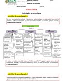 Musica Actividades de aprendizaje