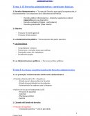 Tema 1: El Derecho administrativo: cuestiones básicas