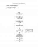 Curso: 7D Empresas y Negocios