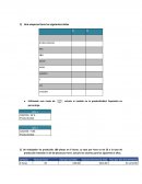 Administración de Operaciones. Una empresa tiene los siguientes datos