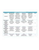 Hace uso de toda su creatividad e imaginación para la creación del álbum biográfico. La portada del álbum da cuenta del contenido.