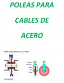 Es el sector que une el cubo con la garganta, puede ser llena o estar fabricada de readios.