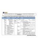 Investigadores: ALBERTO PORRAS EDUARDO MARCOS ,FERNANDEZ BARRERA LADY ,TICONA LARICO BRYAN VICTOR