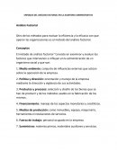 Otro de los métodos para evaluar la eficiencia y la eficacia con que operan las organizaciones es el método del análisis factorial.