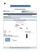 TEMA TRATADO EN CLASE DUDAS SOBRE LA TAREA Y DEVOLUCIONES, DESCUENTOS, BONIFICACIONES