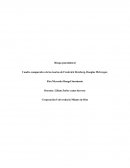 Cuadro comparativo de las teorías de Frederick Herzberg, Douglas McGregor,