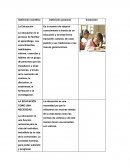 LA EDUCACIÓN COMO UNA NECESIDAD