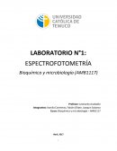 LABORATORIO N°1: ESPECTROFOTOMETRÍA