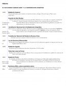 EL PAIS DIVIDIDO: BUENOS AIRES Y LA CONFEDERACION ARGENTINA 1852-1862