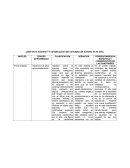 ¿Qué es el número?