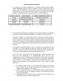 Las relaciones que pueden establecerse en el término Filosofía PHILIA: AMOR y SOPHIA: SABIDURIA, sabiduría “amor a la sabiduría” es el amor, según el autor toma el antiguo mito del nacimiento de eros (el amor), quien era hijo de poros