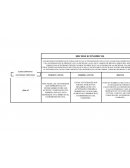 CUADRO COMPARATIVO FUNDAMENTOS ECONOMICOS