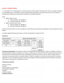 Auditoria II SEGUNDO PARCIAL