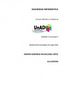 Identifica el objetivo de seguridad del caso correspondiente y una justificación de implementación de un DRP o BCP.