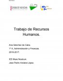 Recursos humanos de Mercadona