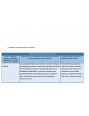 Enseñanza aprendizaje para un mismo fin