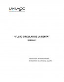En este trabajo describiré el Flujo Circular de la Renta, que es un diagrama que muestra los diversos agentes económicos: empresas, familias, Estado y el sector externo (o el resto del mundo), los tipos de variables que entre ellos se intercambian y su