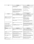 MATRIZ DOFA LOGO DEBILIDADES AMENAZAS