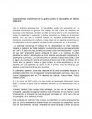 Cuales son las Consecuencias economicas de la guerra contra el narco