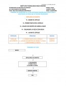UN ALGORITMO DE LA VIDA COTIDIANA DESAROLLARLO PASO A PASO